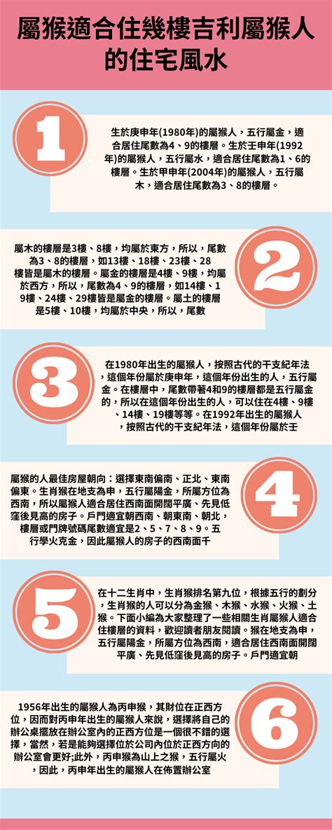 屬狗樓層|【82年屬狗風水樓層】82年屬狗買房子方位注意規避一些不吉方。